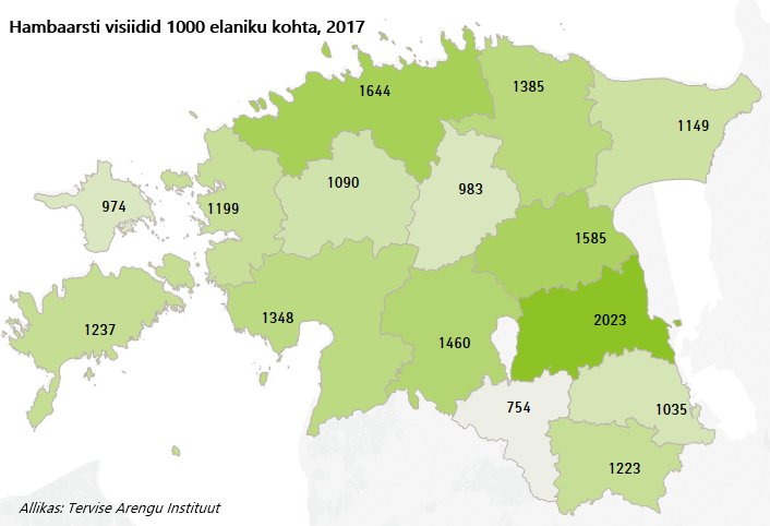 Hambaarsti visiidid 1000elanik 2017