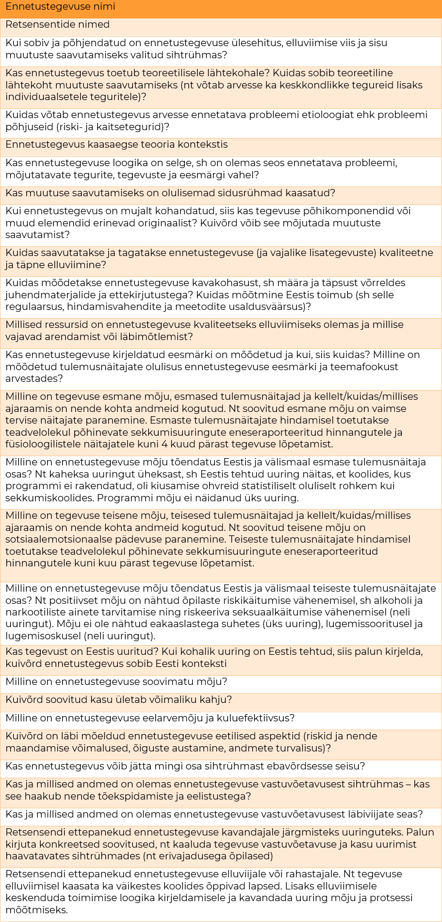 Lisa 5. Ennetustegevuse analüüsivorm retsensentidele