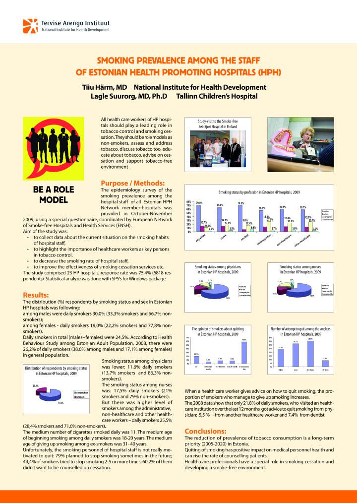 Smoking prevalence among the staff of Estonian health promoting hospitals (HPH)