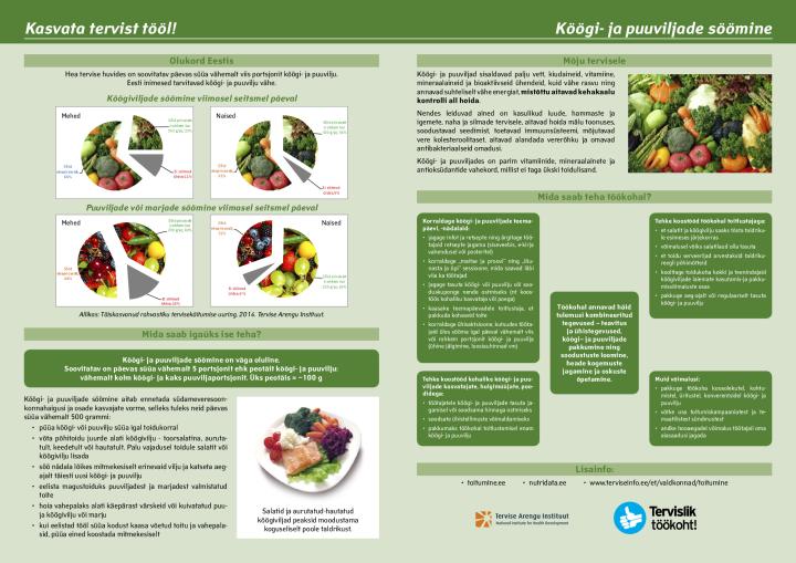 Kasvata tervist tööl. Köögi- ja puuviljade söömine