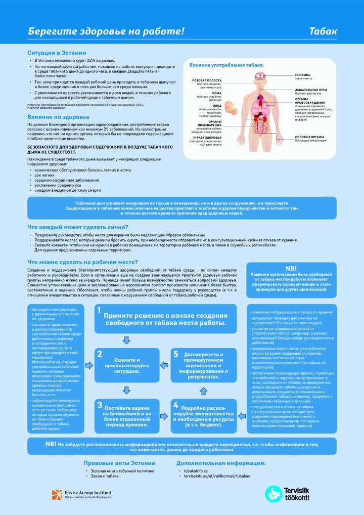 Берегите здоровье на работе! Табак