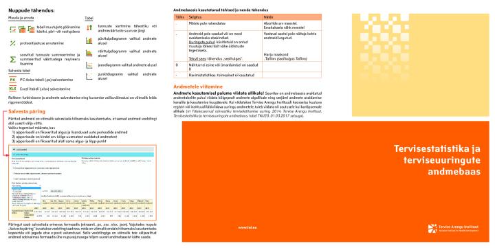 Tervisestatistika ja terviseuuringute andmebaas