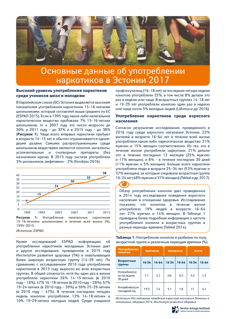 Основные данные об употреблении наркотиков в Эстонии 2017