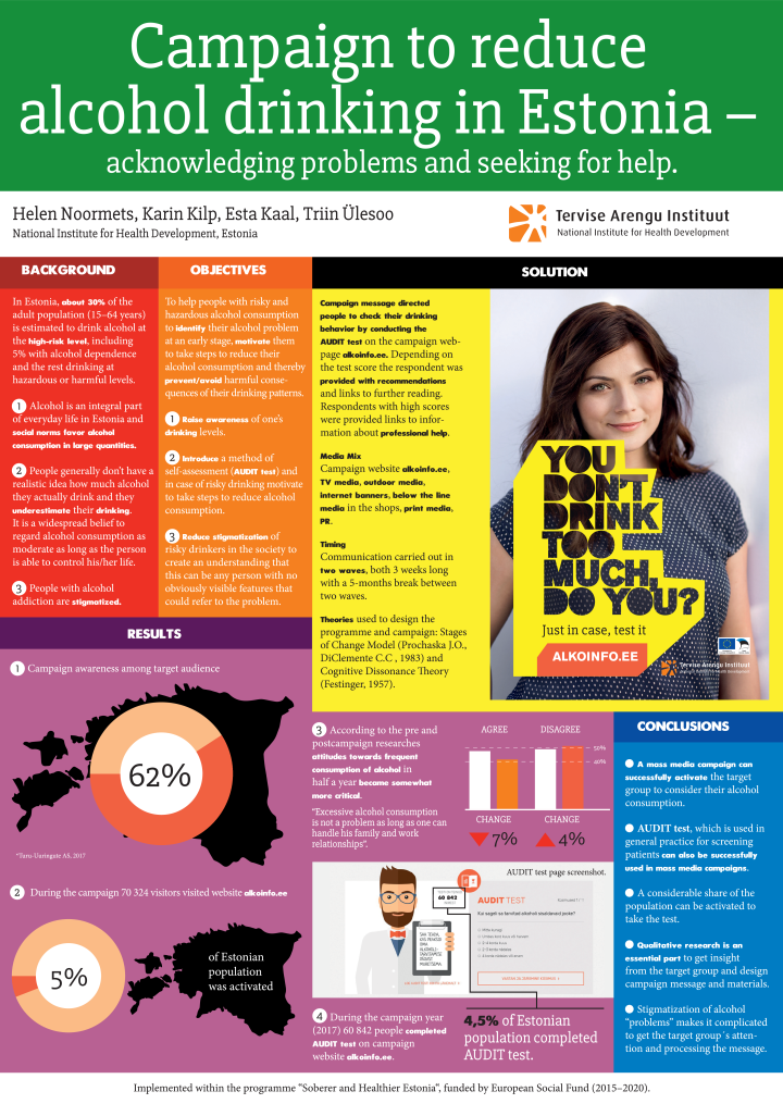 Campaign to reduce alcohol drinking in Estonia