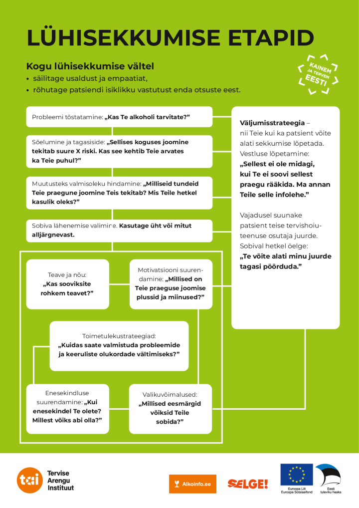 Luhisekkumise_etapid.pdf