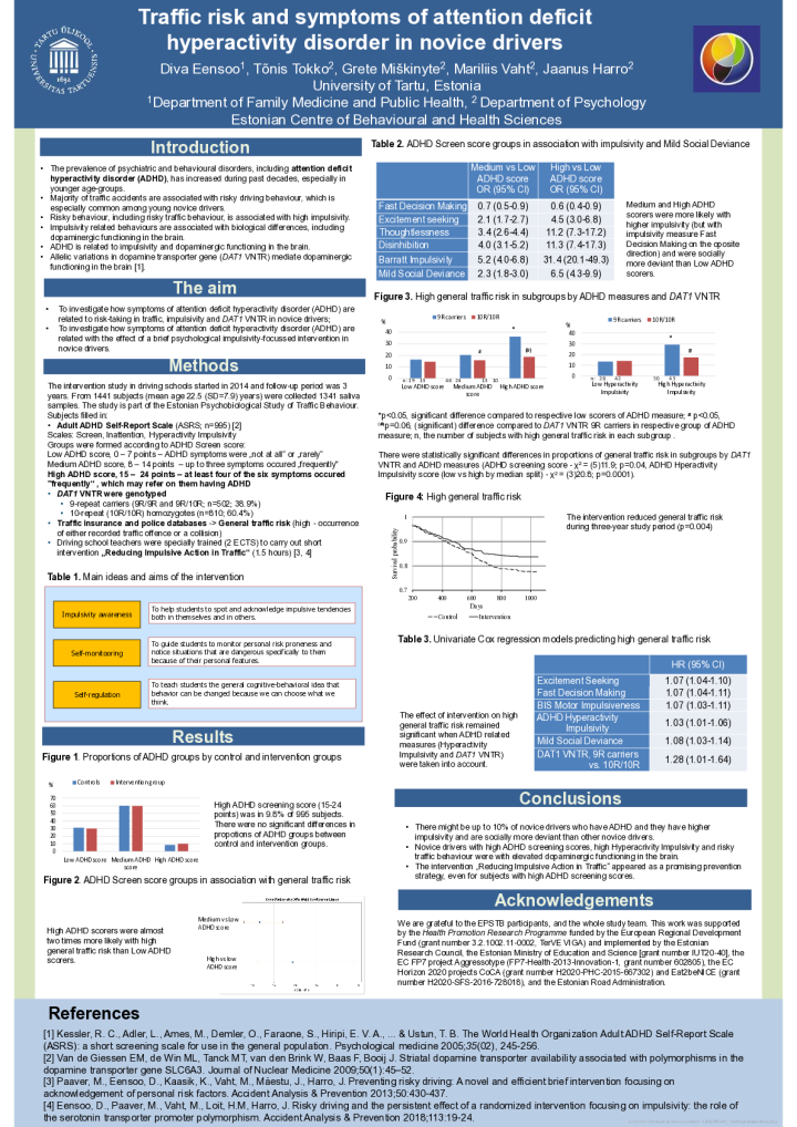7_Poster Eensoo_VisionZero2018.pdf