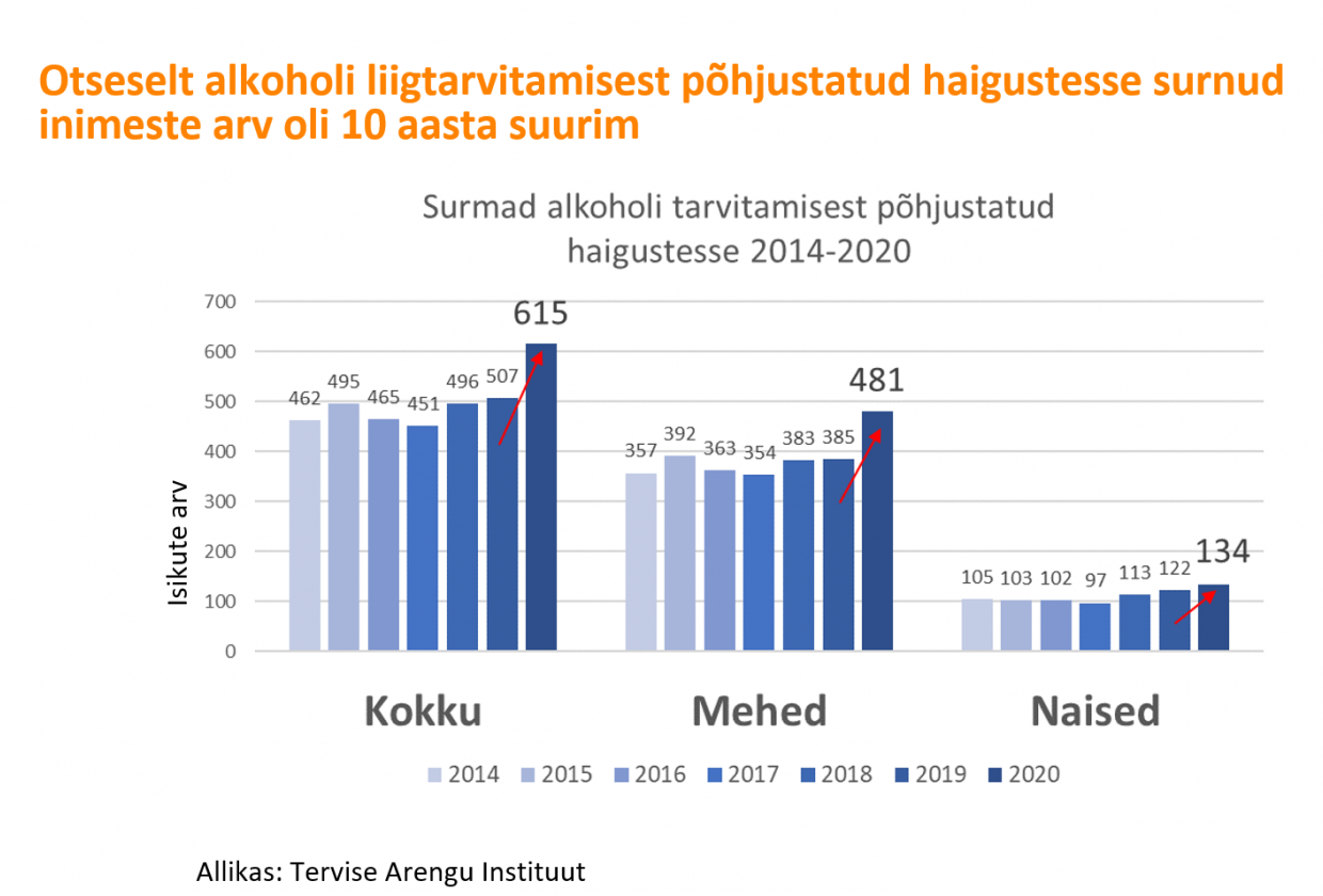 alko ok